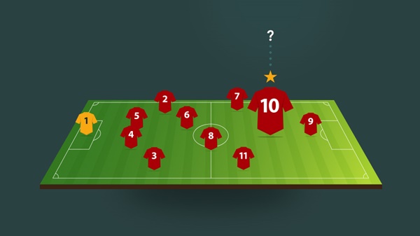 Futbolda İstatistik/Oyuncu Bahislerine Yer Veren 5 Güvenilir Bahis Sitesi